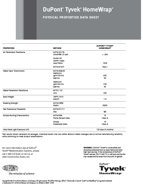 DuPont Tyvek HomeWrap Physical Properties Data Sheet